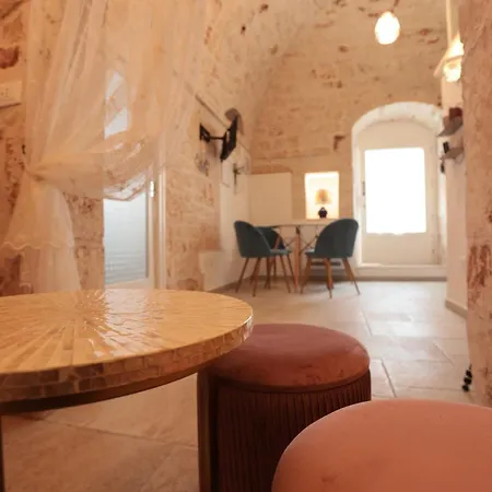 ántika Suite&spa Castellana Grotte