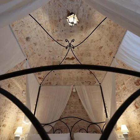 Casa vacanze ántika Suite&spa Castellana Grotte