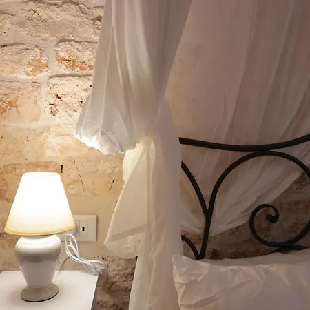 Semesterbostad Antika & Castellana Grotte