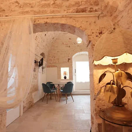 Antika & * Castellana Grotte