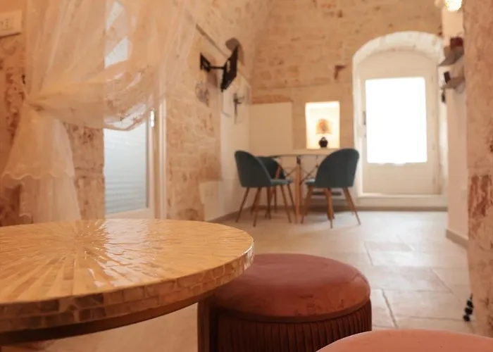 Antika & Castellana Grotte