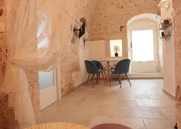 Antika & * Castellana Grotte